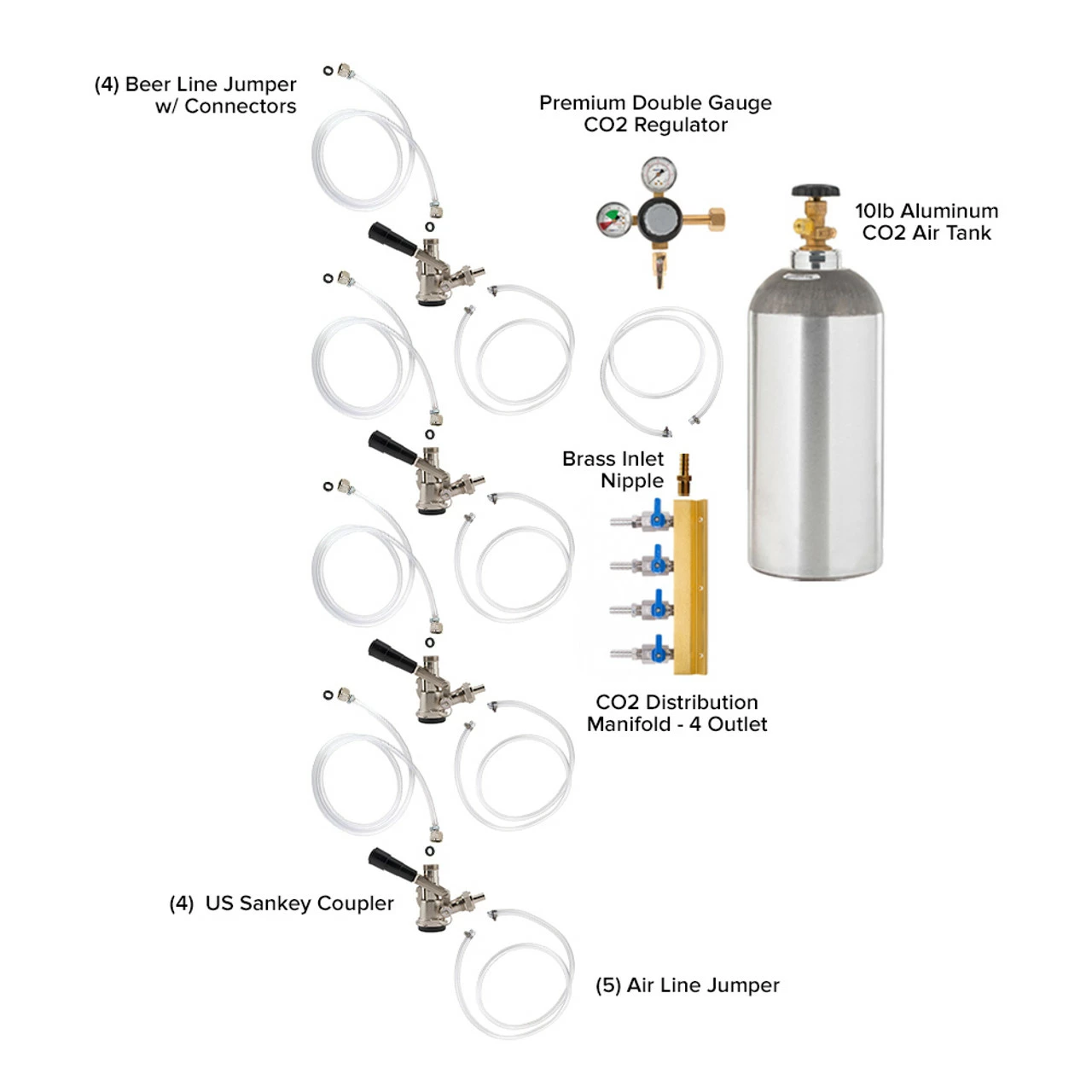 Four Faucet Jockey Box - 70' Coils - Complete Kit 5 Four Faucet Jockey Box - 70' Coils - Complete Kit - Image 3