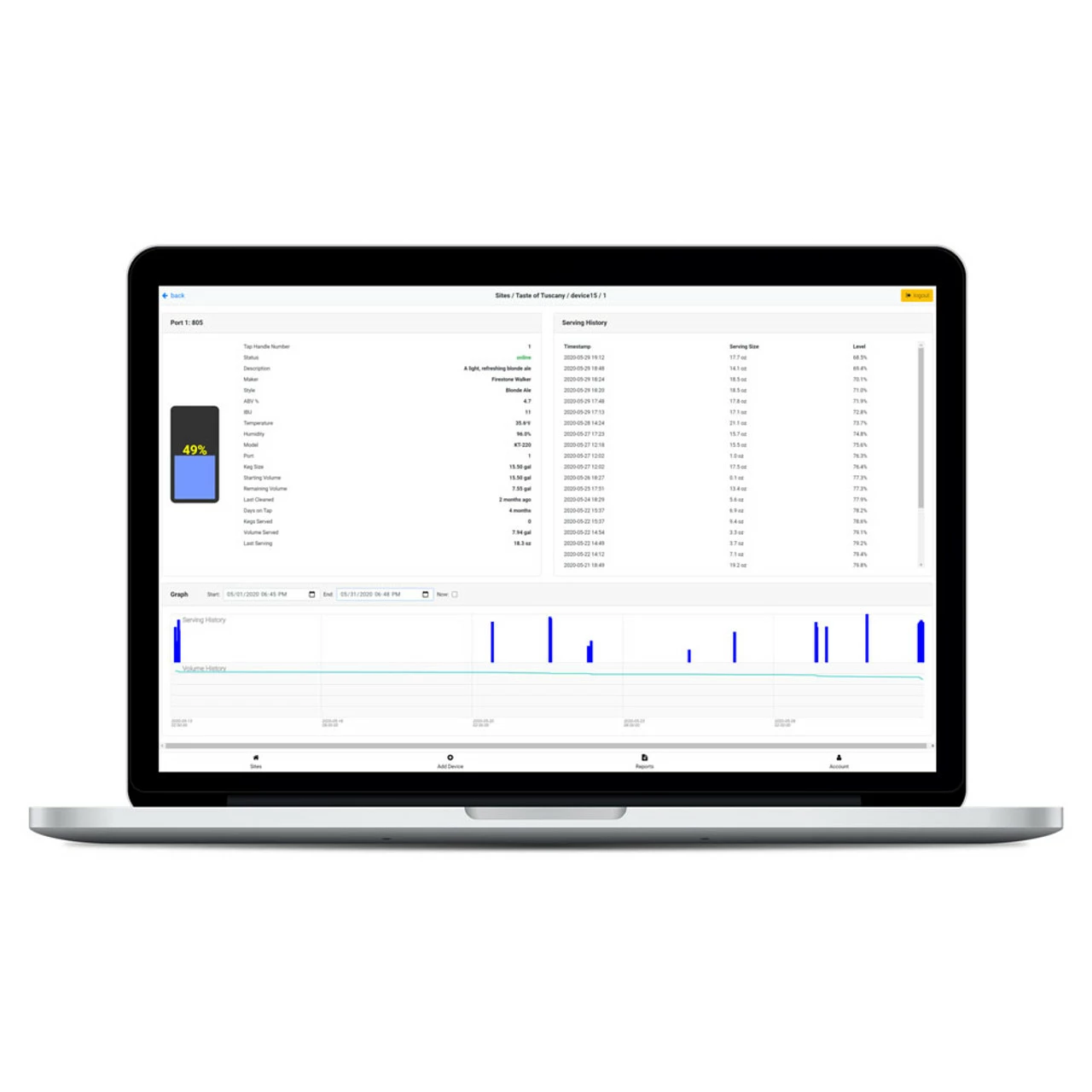 Kegtron Pro Keg Monitor Dual Tap 10 Kegtron Pro Keg Monitor Dual Tap - Image 8
