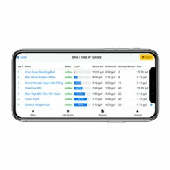 Kegtron Pro Keg Monitor Quad Tap -PourLab Zone KT 2220 KIT Kegtron Pro Keg Monitor Dual Tap 9 80155.1599856753
