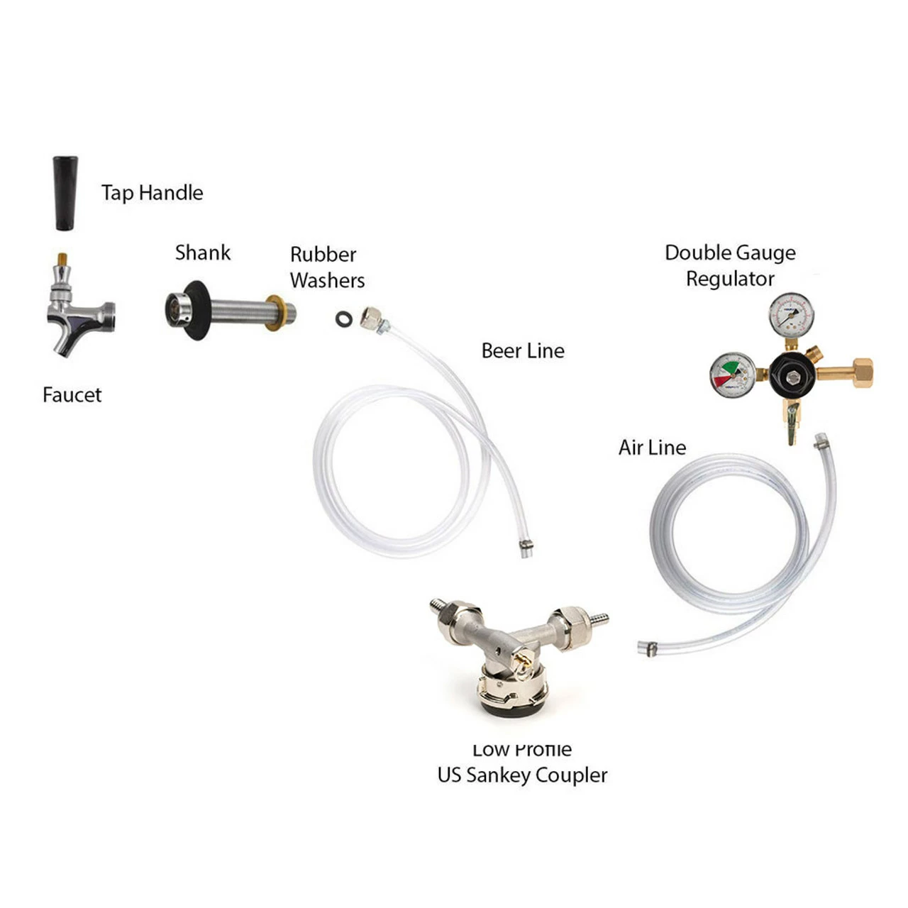 Standard Kegerator Conversion Kit - Low Profile US Sankey D System - No CO2 Tank 4 Standard Kegerator Conversion Kit - Low Profile US Sankey D System - No CO2 Tank - Image 2