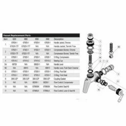 Perlick Perl 630PC Draft Beer Faucet - Chrome Plated -PourLab Zone kegworks perlick product diagram 4 00693.1590767999.386.513 00650.1613078956