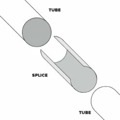 Internal Splicing Sleeve For 2" OD Tubing - SS -PourLab Zone kegworks splice design 53371.1590772355