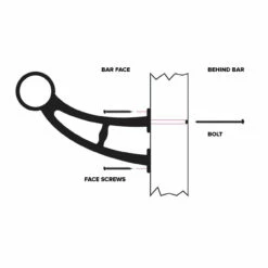 Bar Mount Foot Rail Bracket - Matte Black - 2" OD 13 Bar Mount Foot Rail Bracket - Matte Black - 2" OD -PourLab Zone kw 0347 bar mount2 1200x1200 90229.1605213458